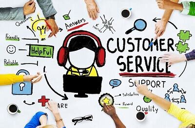 Contact Our Customer Service Team Today.